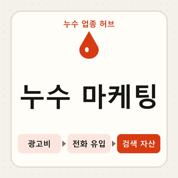 누수 마케팅