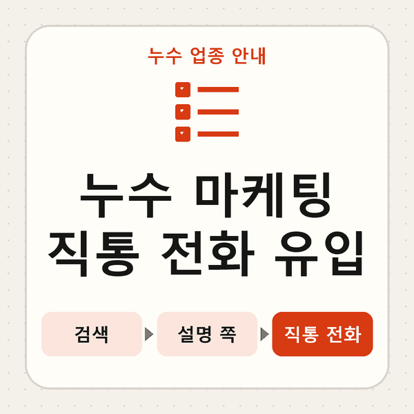 누수 마케팅 직통 전화 유입
